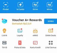 Aplikasi Slot Penghasil Saldo Dana Gratis