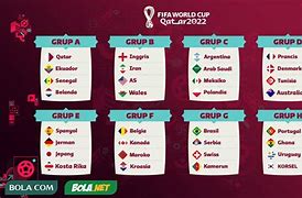 Daftar Grup Piala Dunia 2022