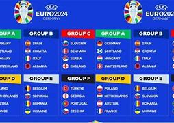 Jadwal Euro 2024 Live Tv Apa